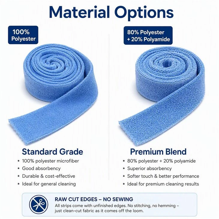 Tiras De Microfibra 3.5cm 4cm 80/20 Polyester Polyamide Mop Making Material 200-320GSM For Trapeadores